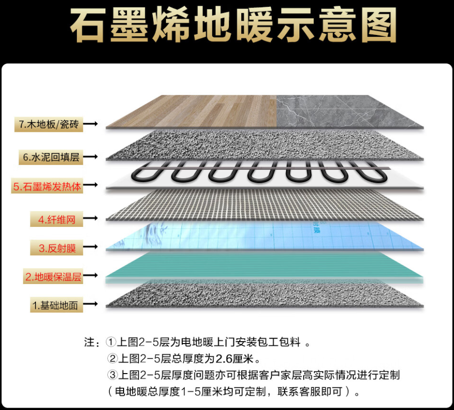 穆棱市 石墨烯电地暖公司哪家好？施工质量核心标准